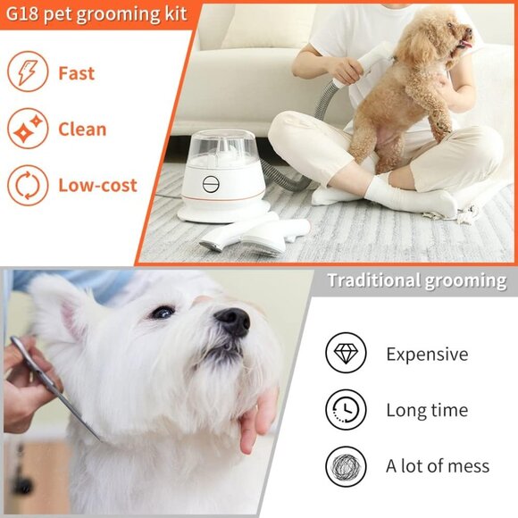 Laymi G18 All-in-One Pet Grooming Vacuum Cleaner Never Opened New In Box NWT - Picture 2 of 8